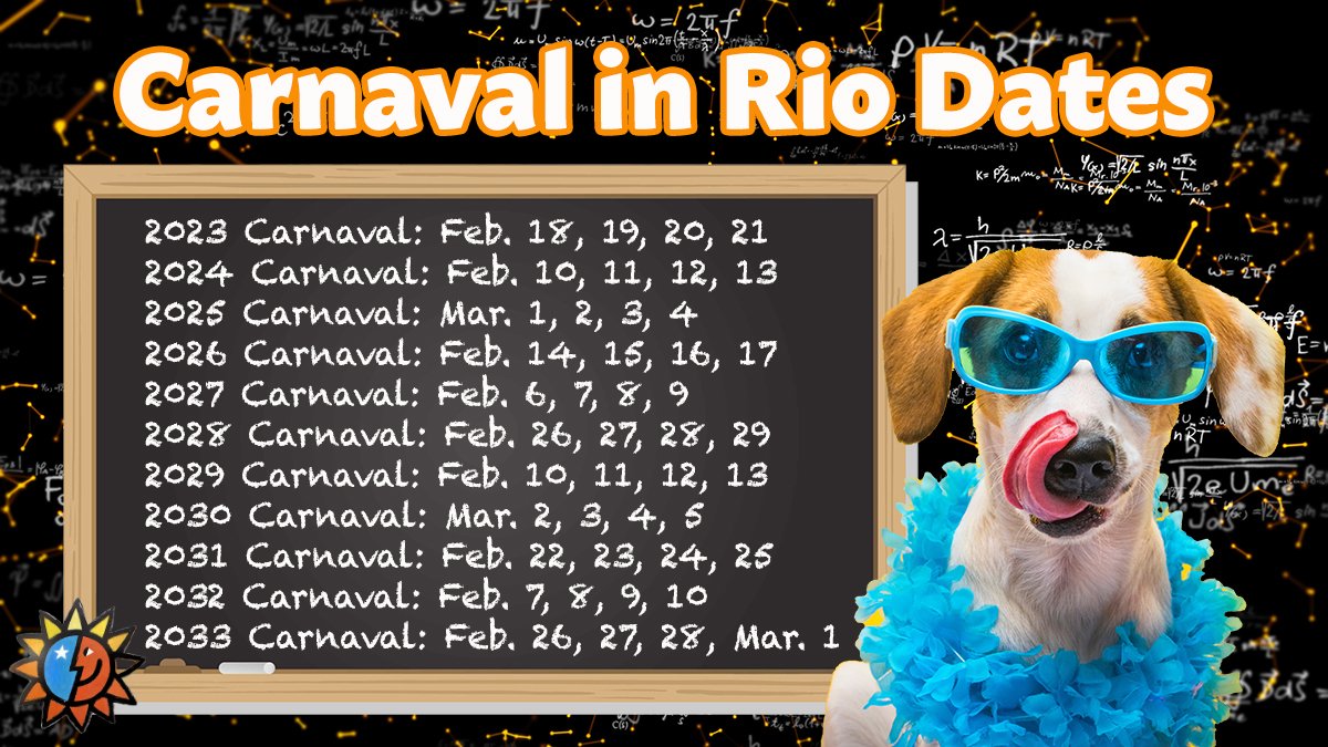 Dates of Carnaval in Rio de Janeiro for the next decade. There's a blackboard floating with the dates in the middle of complicated mathemathical formulas, and a dog wearing reading glasses who did the calculations.